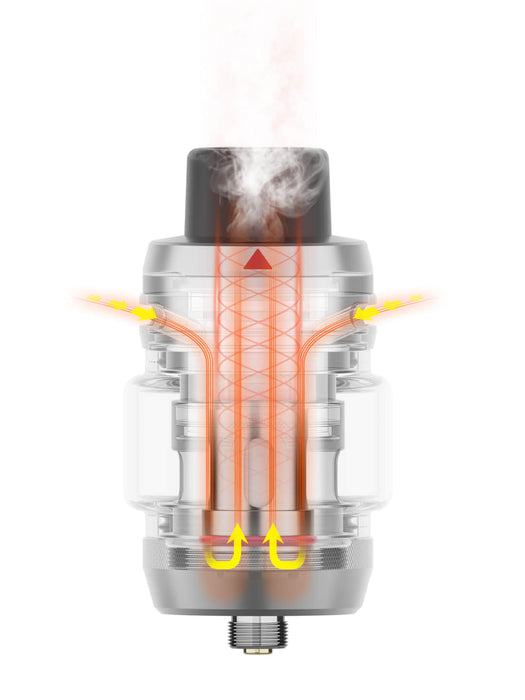 iTank T Vape Tank By Vaporesso